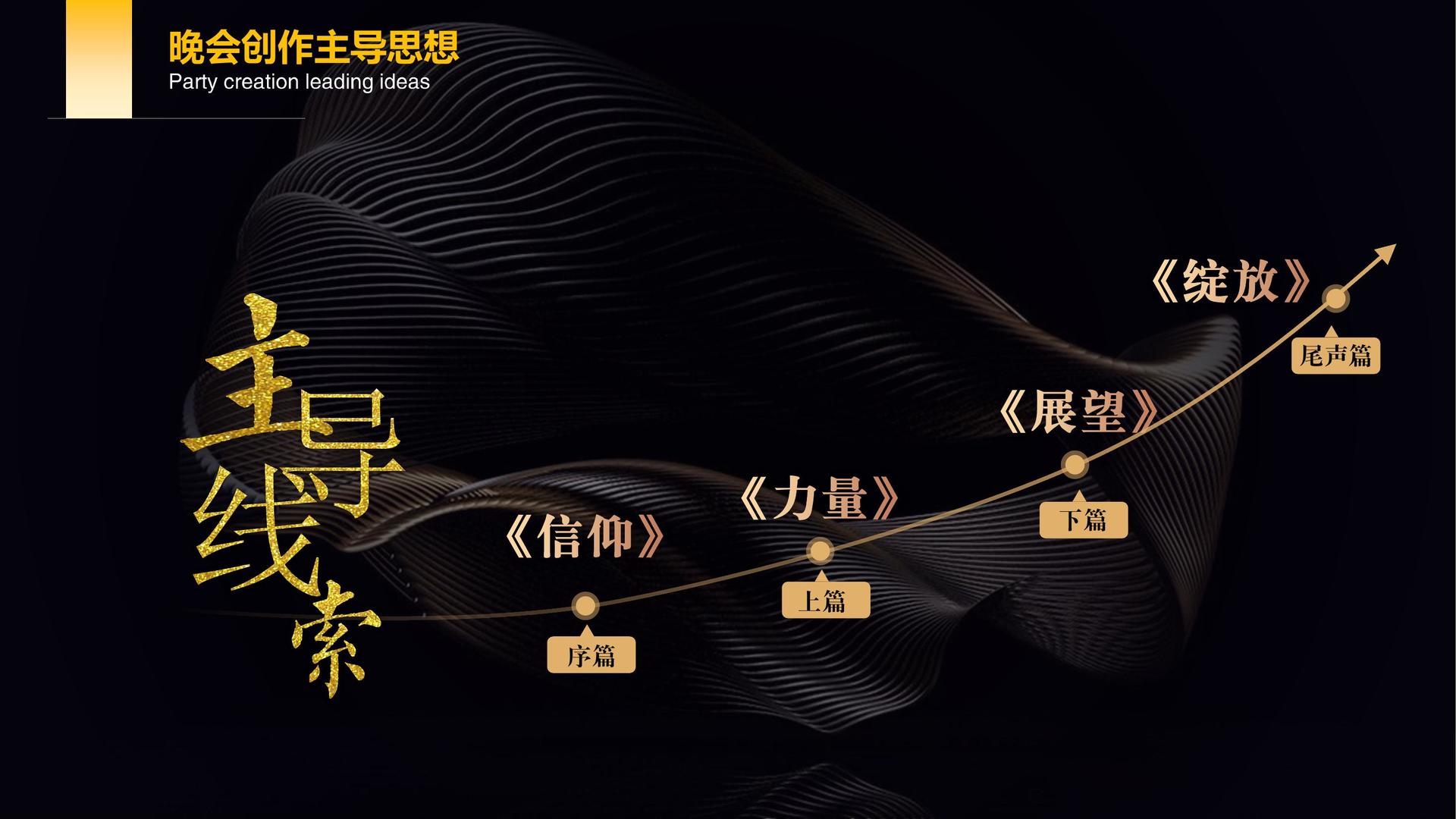 影像档案项目《旧城计划》