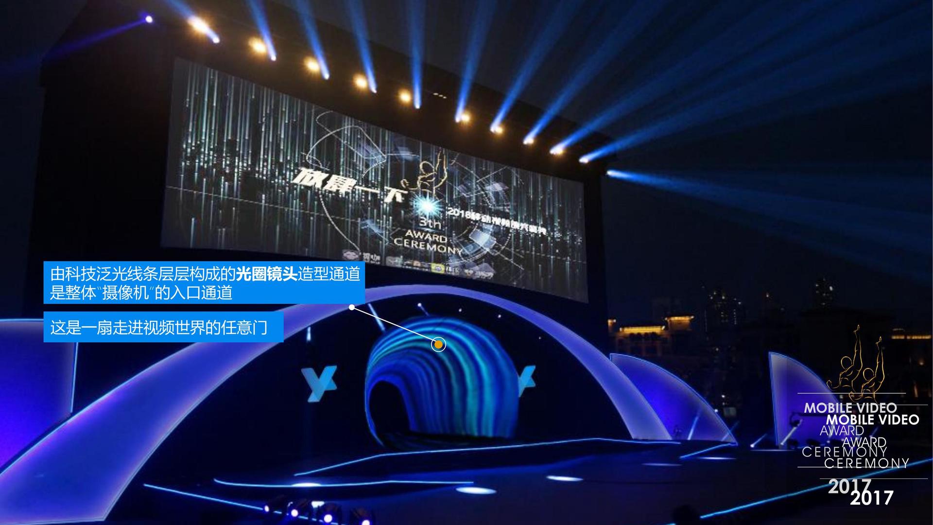 动画短片《城市梦境》